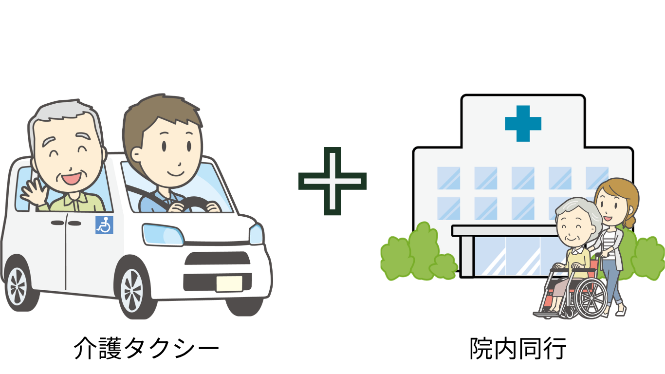 結び手の通院付き添いサービスは「せたがや福祉タクシー」が運営していますので、福祉タクシーを予約すれば自動的に院内の付き添いを行います。