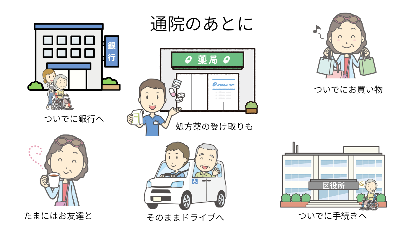 結び手を利用するもう一つのメリットは
病院の診察が終わったあと、処方箋の受け取りや、ちょっとしたお買い物など自由にご利用いただけます。